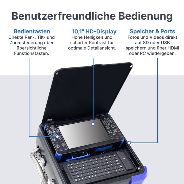 Webvision Profesjonalna kamera inspekcyjna HD – 360° Pan/Tilt – z licznikiem metrów – IP68